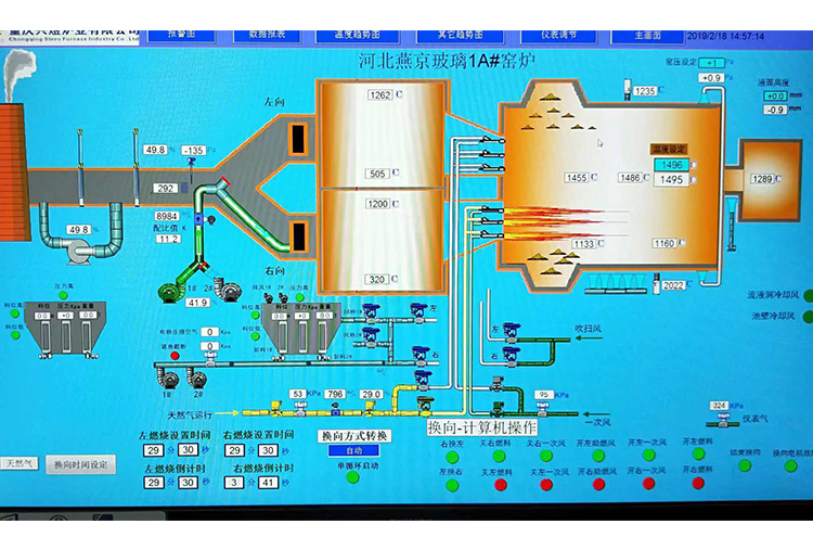 燕京玻璃日產(chǎn)200噸窯爐DCS電腦控制系統(tǒng)